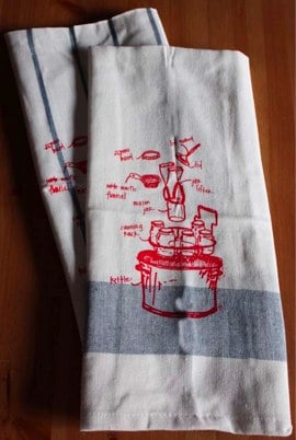 canning-diagrams canning-diagrams